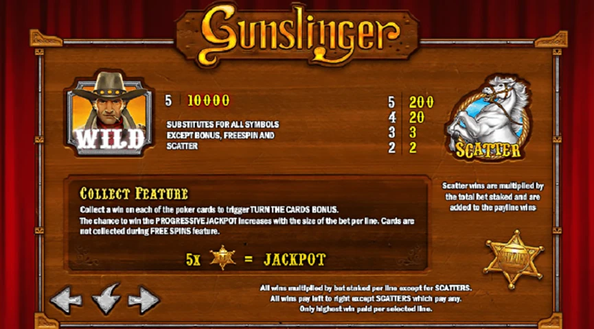 Slots Online : Gunslinger Gamedesire Edition - Best Slots Machines