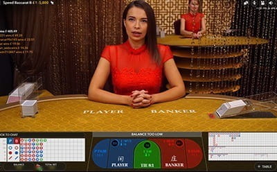 A Popular Live Game: Speed Baccarat