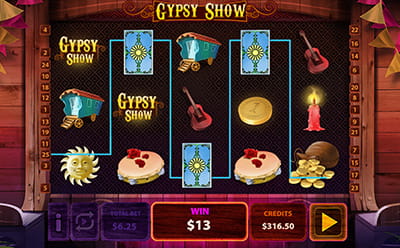 Gypsy Show Slot Bonus Round