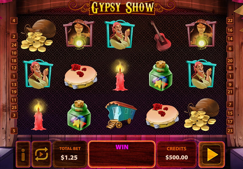 Free Demo of the Gypsy Show Slot