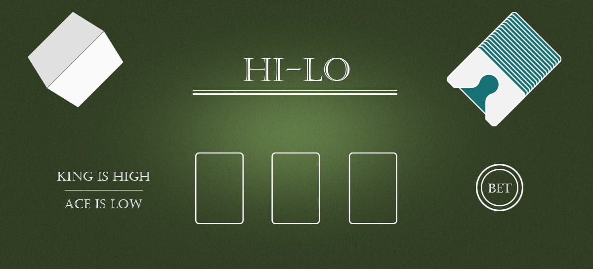 Hi Lo Table Overview