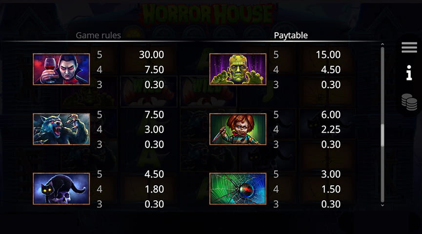 The Paytable of Horror House Online Slot