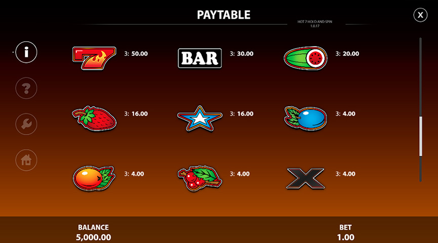 The Paytable of Hot 7 Hold and Spin Online Slot