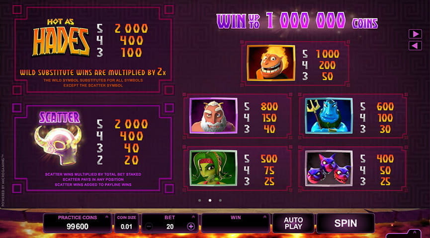 Hot as Hades Paytable