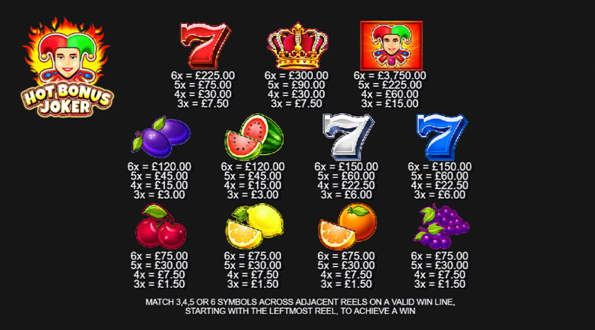 The Paytable of Hot Bonus Joker Online Slot