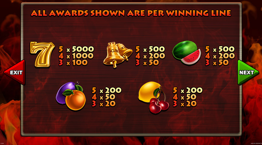 Hot Frootastic Paytable