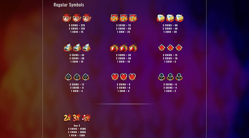 Paytable of Hot Hand Slot