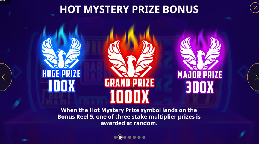 The Paytable of Hot Slot Online Slot