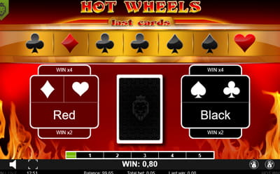 Hot Wheels Free Spins Feature