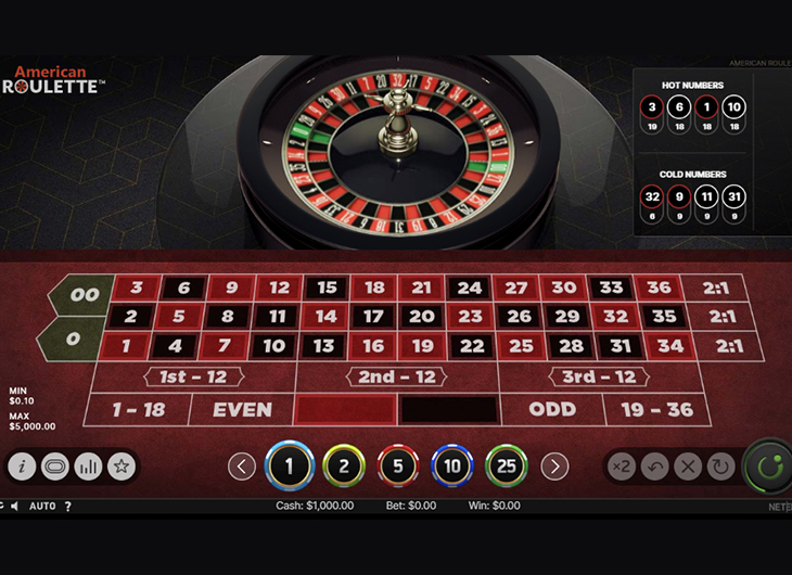 American Roulette by Evolution