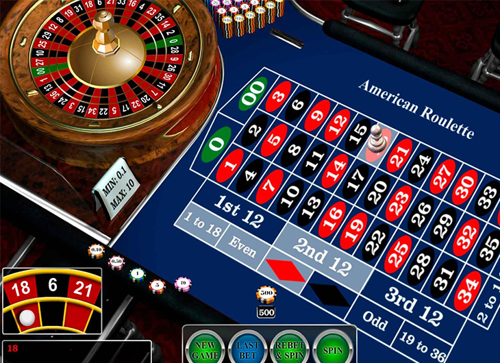 American Roulette by iSoftBet