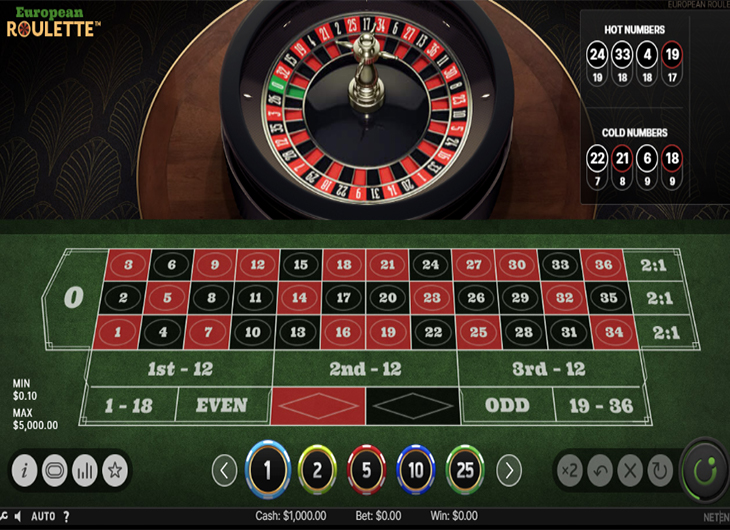 European Roulette by NetEnt