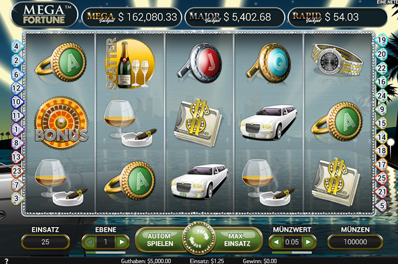 Mega Fortune Slot by NetEnt