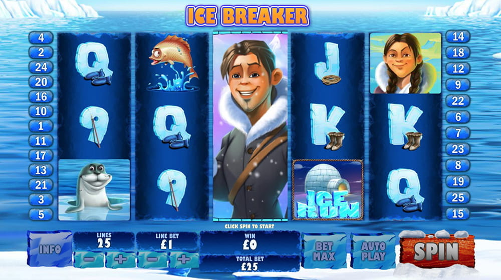 Ice Run Slot Review - RTP, Game Rules & Best Sites