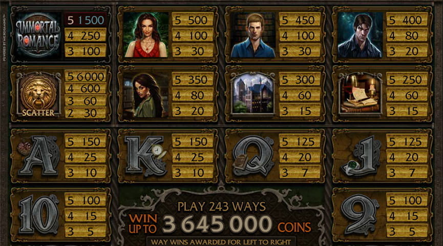 Slot romance game Slot romance game