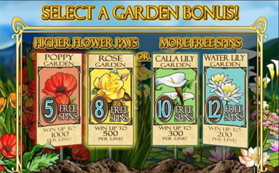 In Bloom Slot Free Spins