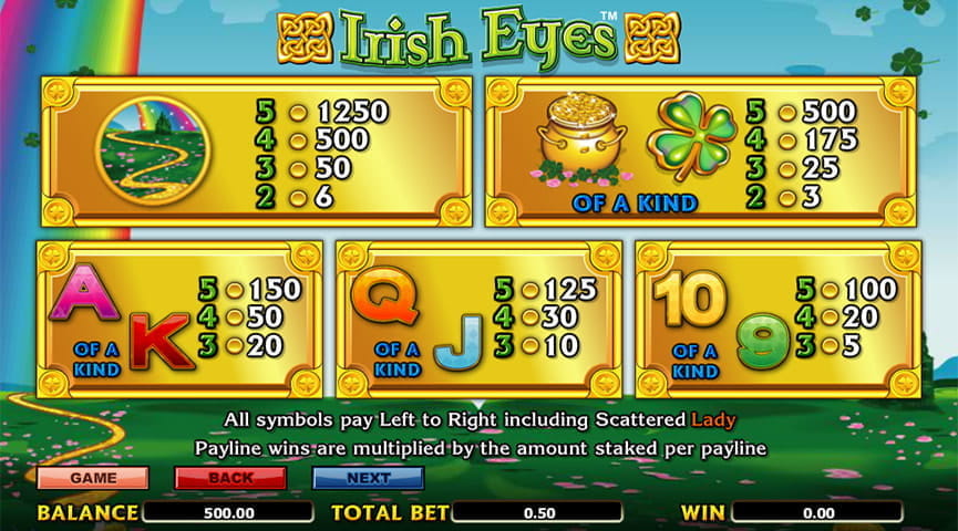 Irish Eyes – The Paytable