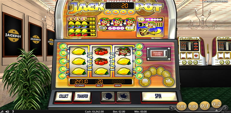 Jackpot 6000, A High Payout Slot for UK Players