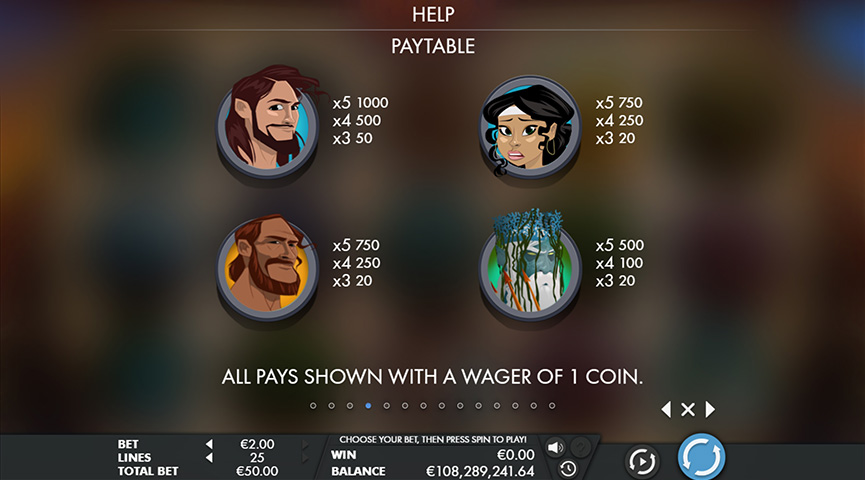 The Paytable of Jason's Quest Online Slot