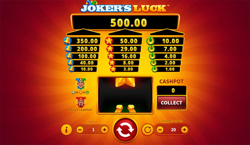 Free Demo of the Jokers Luck Slot