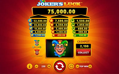 Jokers Luck Slot Free Spins