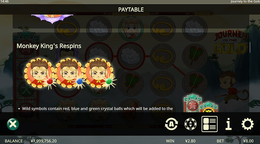 Paytable of Journey to the Gold Slot
