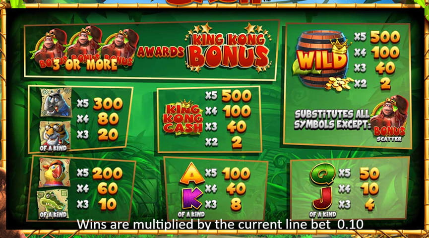 The Paytable of King Kong Cash Online Slot