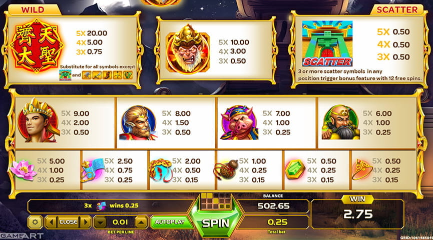 Paytable of King of Monkeys 2 Slot