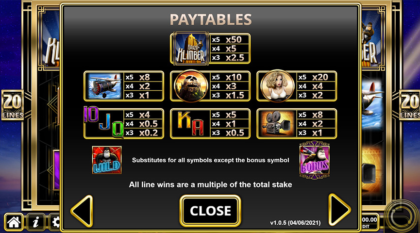 The Paytable of Krazy Klimber Online Slot