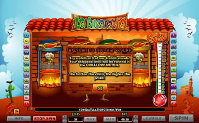 La Cucaracha Slot Bonus Game