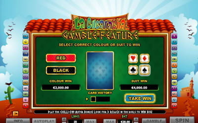 La Cucaracha Slot Gamble Feature