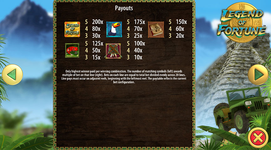 The Paytable of Legend of Fortune Online Slot