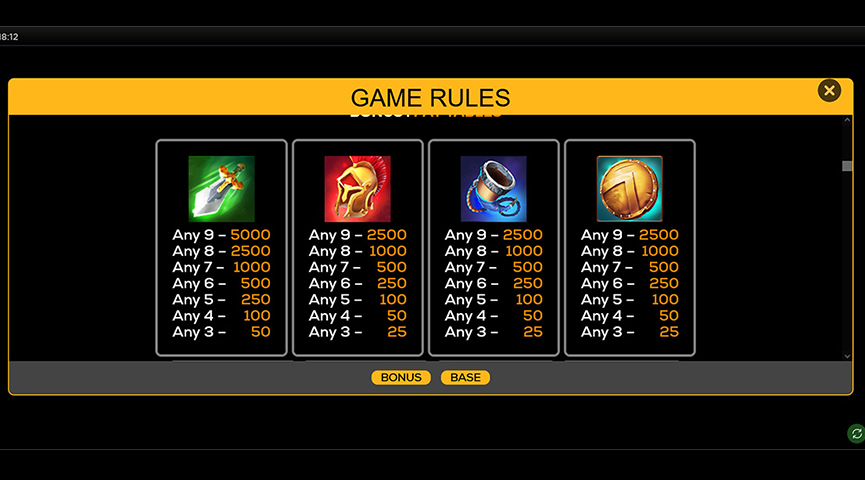 The Paytable of Legends of Troy The Siege Online Slot