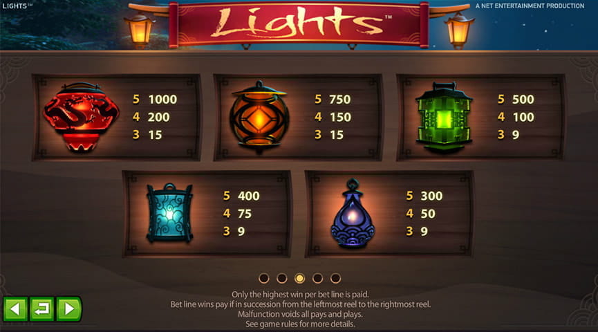 Lights Paytable