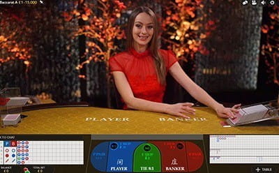 Live Baccarat Games at Spin Rider Casino