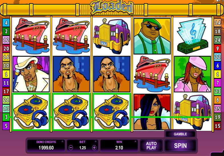 Free Slots Loaded Free Slots Loaded