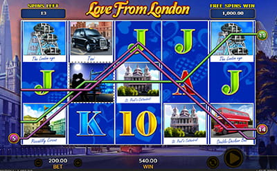 Love From London Slot Free Spins