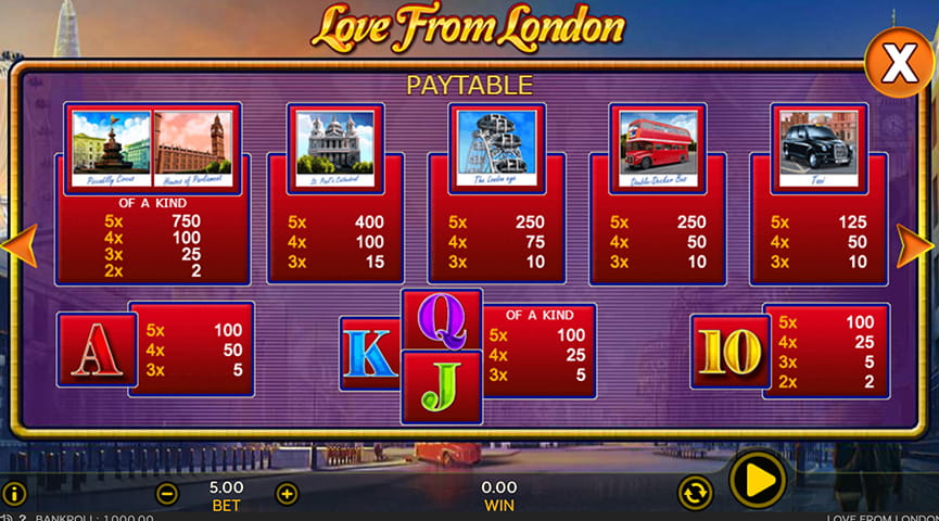 Paytable of Love From London Slot