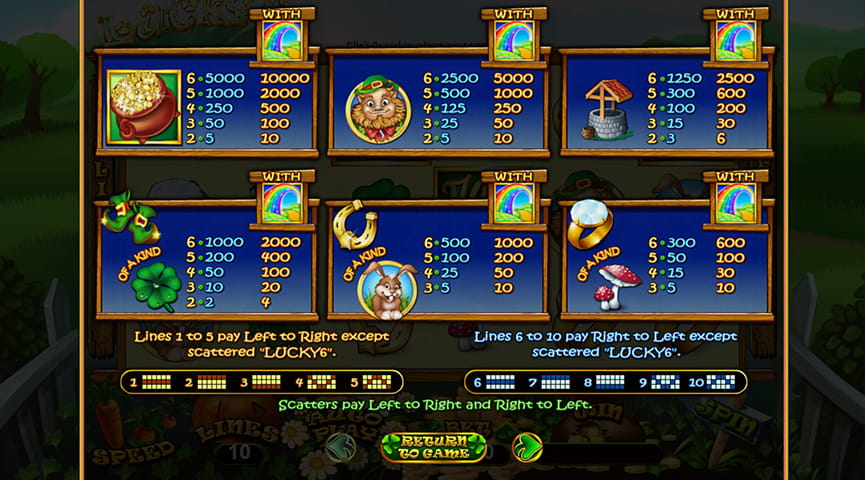 Paytable of Lucky 6 Slot