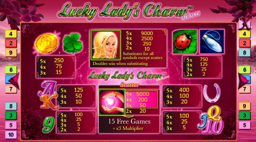 Paytable of Lucky Lady's Charm Deluxe