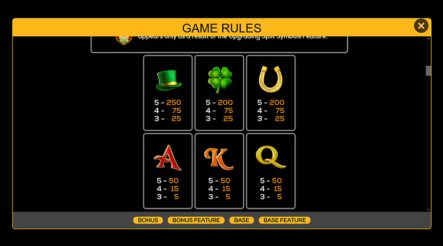 The Paytable of Lucky Lassie Online Slot