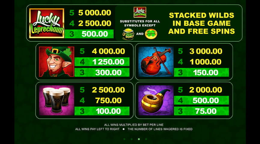 Paytable for Lucky Leprechaun