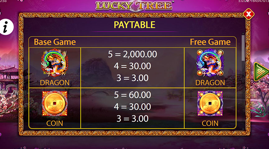 The Paytable of Lucky Tree Online Slot