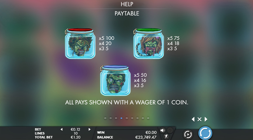 The Paytable of Machine Gun Unicorn Online Slot