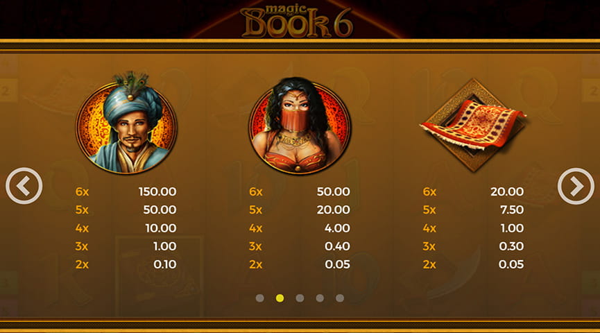 The Paytable of Magic Book 6 Online Slot