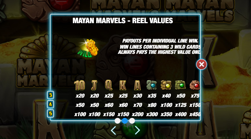 Paytable of Mayan Marvels Slot