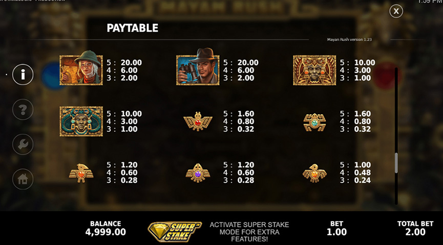 The Paytable of Mayan Rush Online Slot