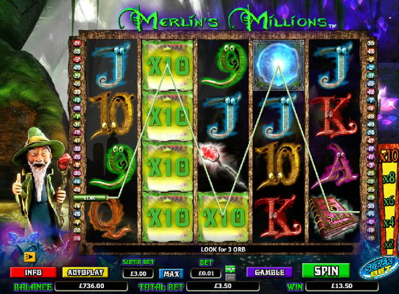Slot