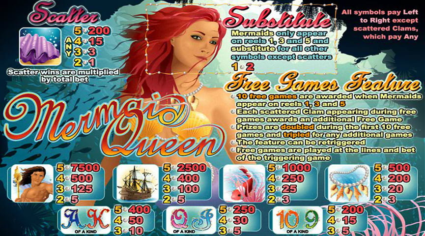 Paytable of Mermaid Queen Slot