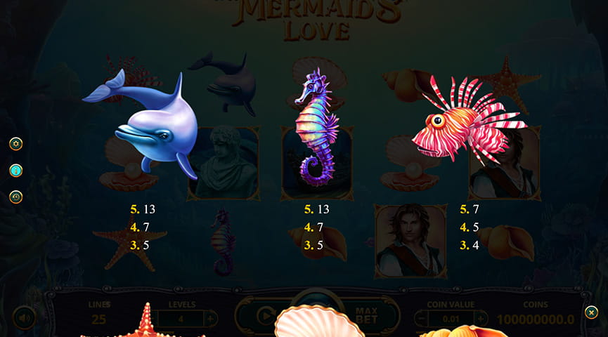 The Paytable of Mermaid's Love Online Slot